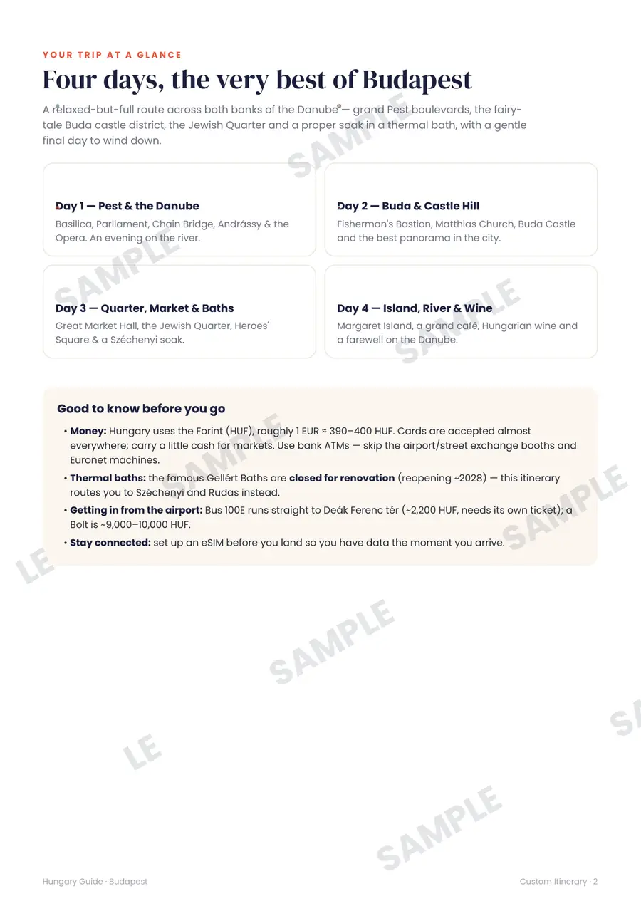 Sample itinerary overview page