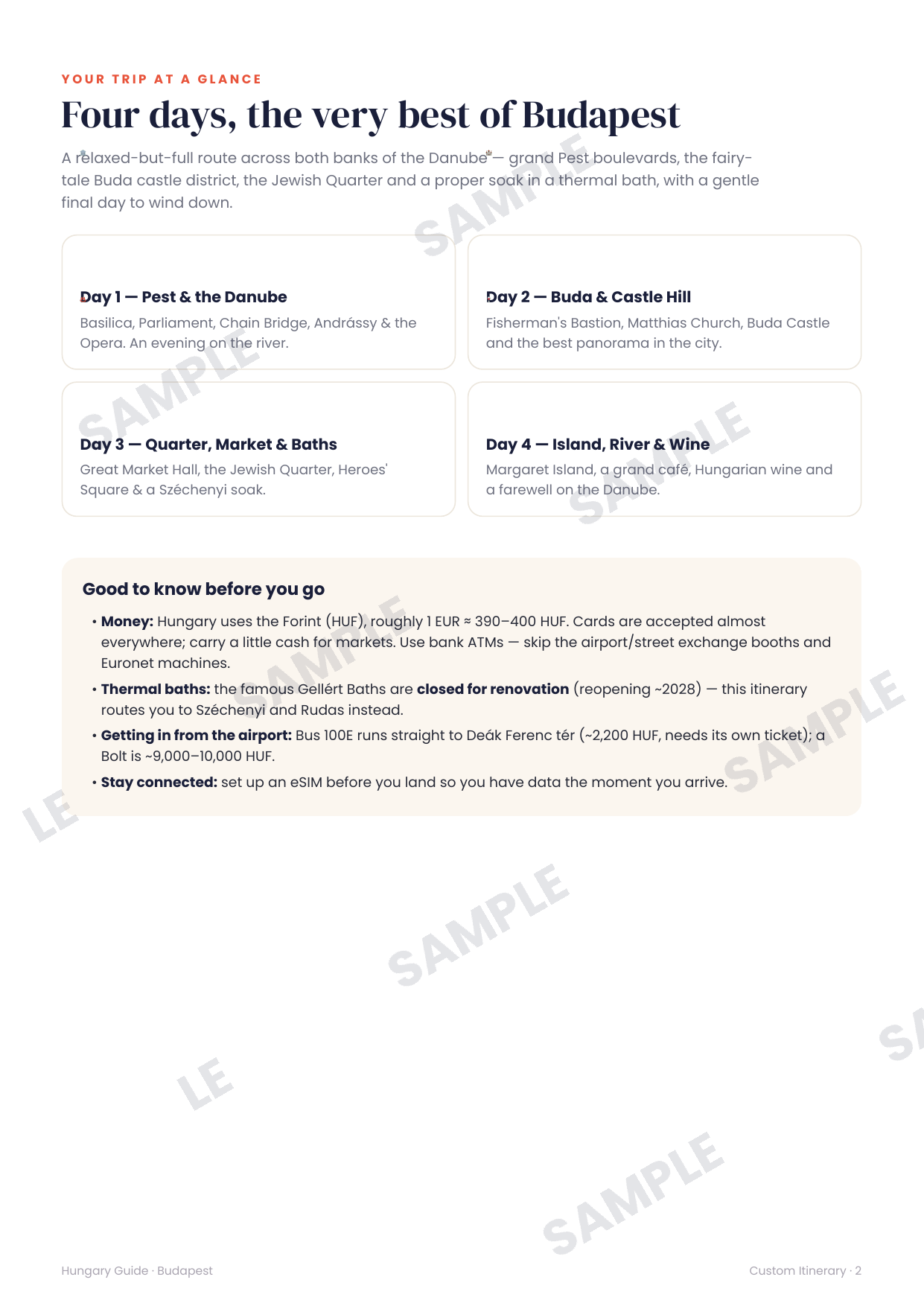 Sample itinerary overview page